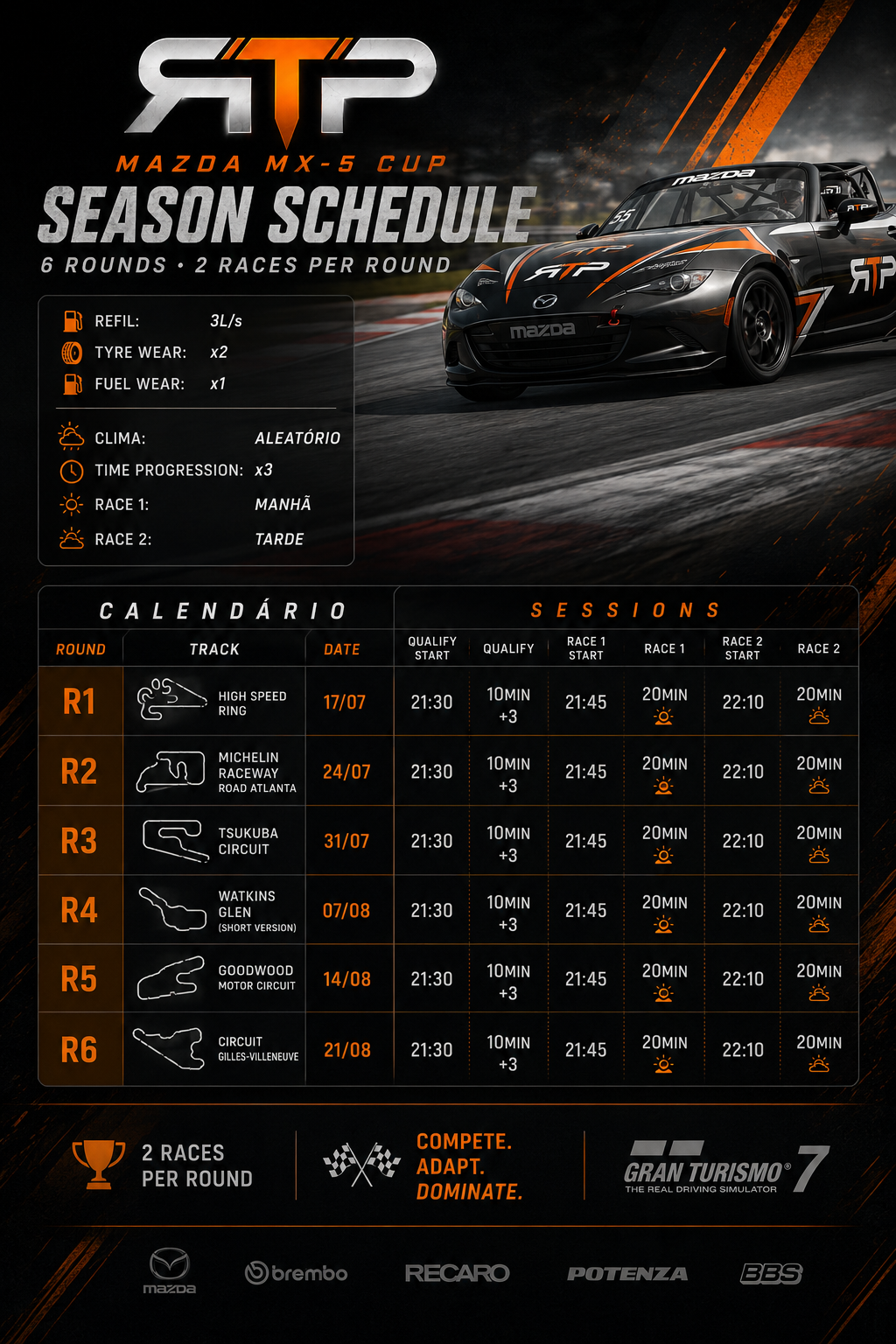 Poster Mazda MX-5 Cup